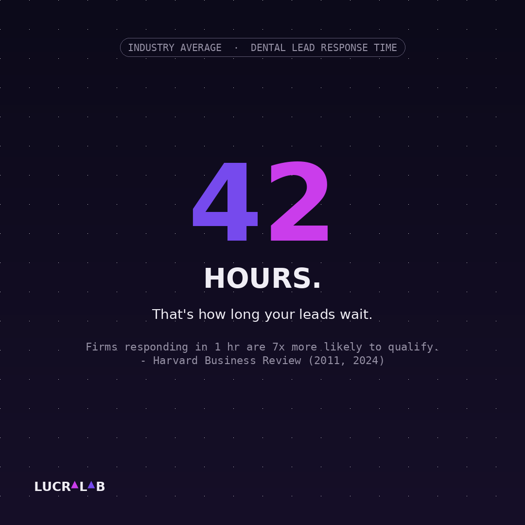 42 hours stat